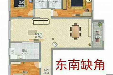 東南方缺角